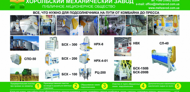 «Масло-жировая индустрия 2015»